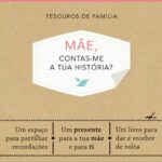 Mãe, Contas-me a tua História? de Elma Van Vliet